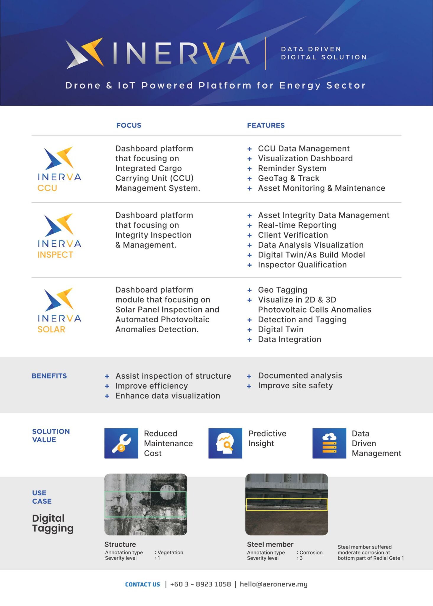 Inerva INERVA – Data Driven Digital Solution – Inspection Technical Solution